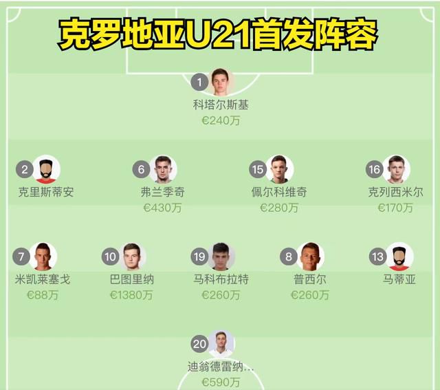 前瞻意甲前瞻：尤文图斯 VS 那不勒斯时间：2023-12-09 03:45尤文图斯目前积33分暂列积分榜第2，距离榜首的国米仅有2分差距，此役球队的抢分战意毋庸置疑，尤文图斯在最近的一轮联赛客场2-1击败蒙扎，各项赛事近9场取得7胜2平的不败战绩，球队近期的整体走势非常稳健，尤其是防线稳固，过去9场比赛尤文图斯多达6场能够零封对手，且期间合计仅失3球。